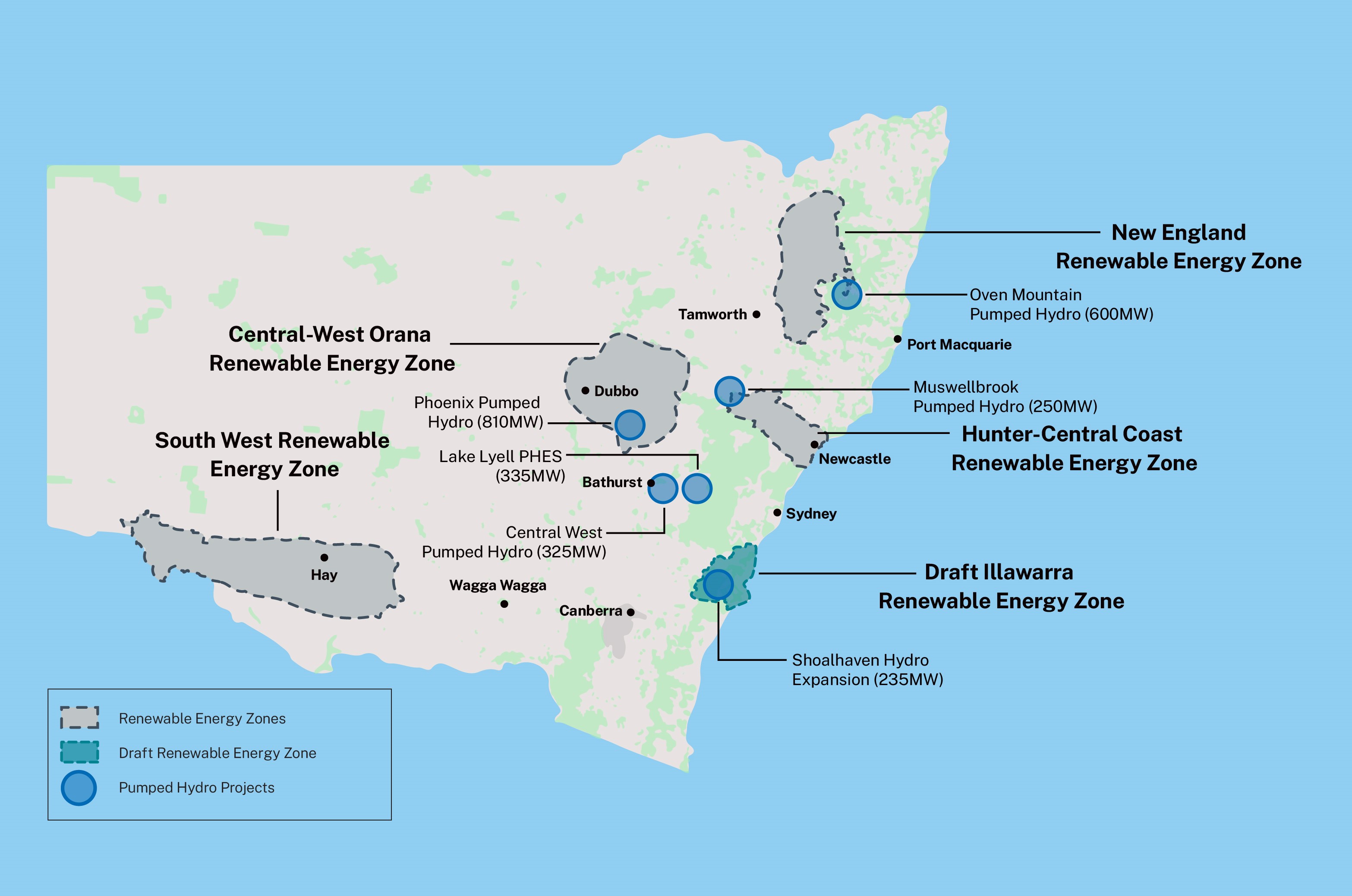 Pumped Hydro Recoverable Grants EnergyCo