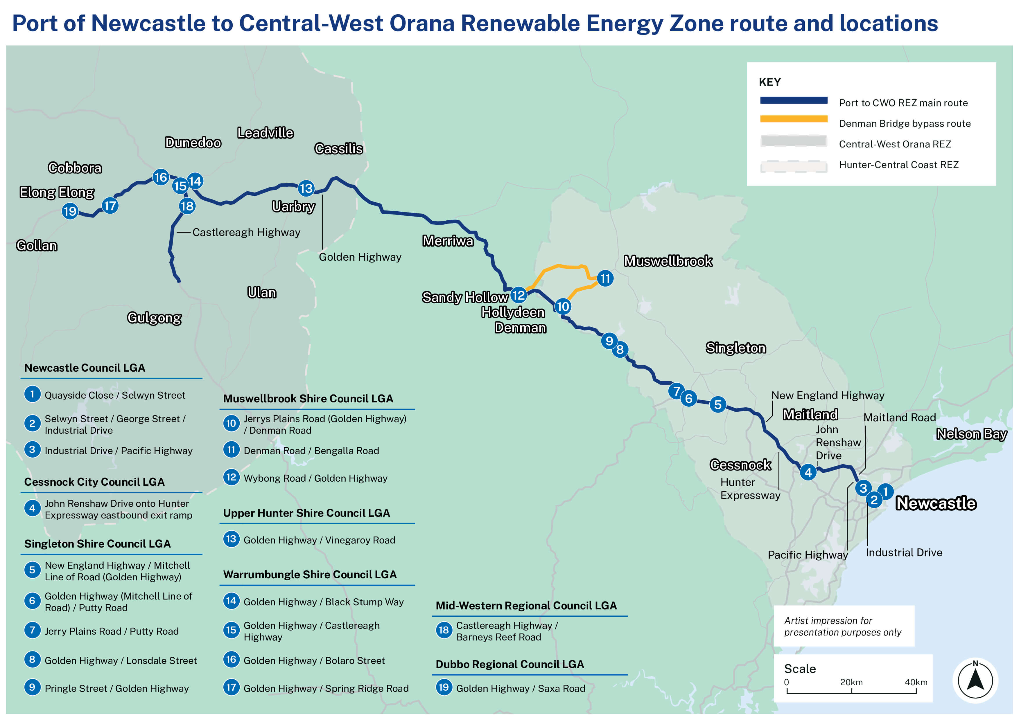 Port to REZ Stage 1 - Port of Newcastle to Elong Elong